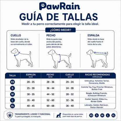 Chubasquero Para Perro